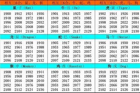 1987年属相|87年属什么生肖 1987年出生生肖是什么命